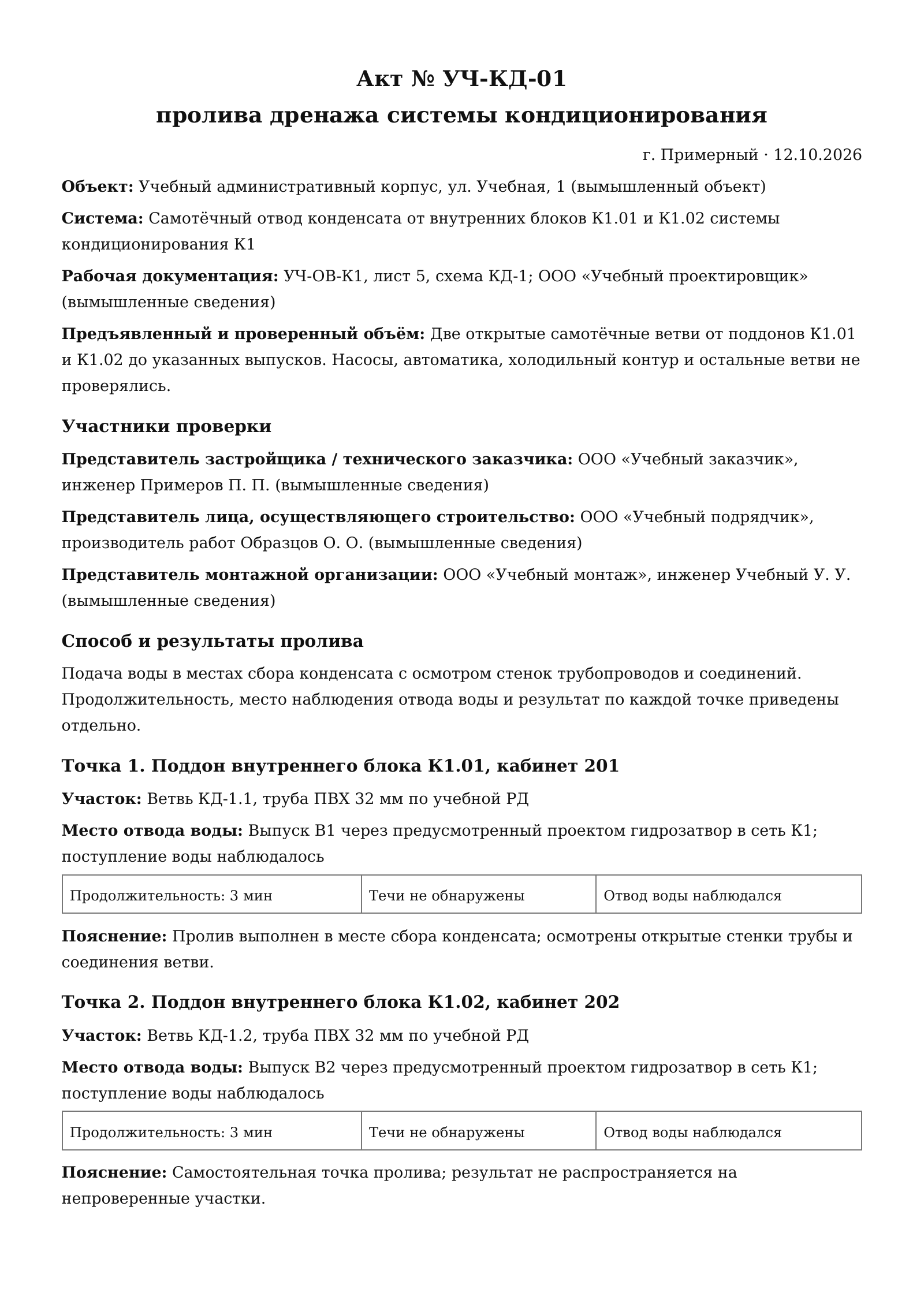 Лист 1 учебного акта пролива дренажа кондиционирования