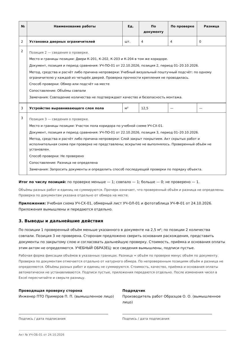 Лист 2 учебного акта контрольного обмера