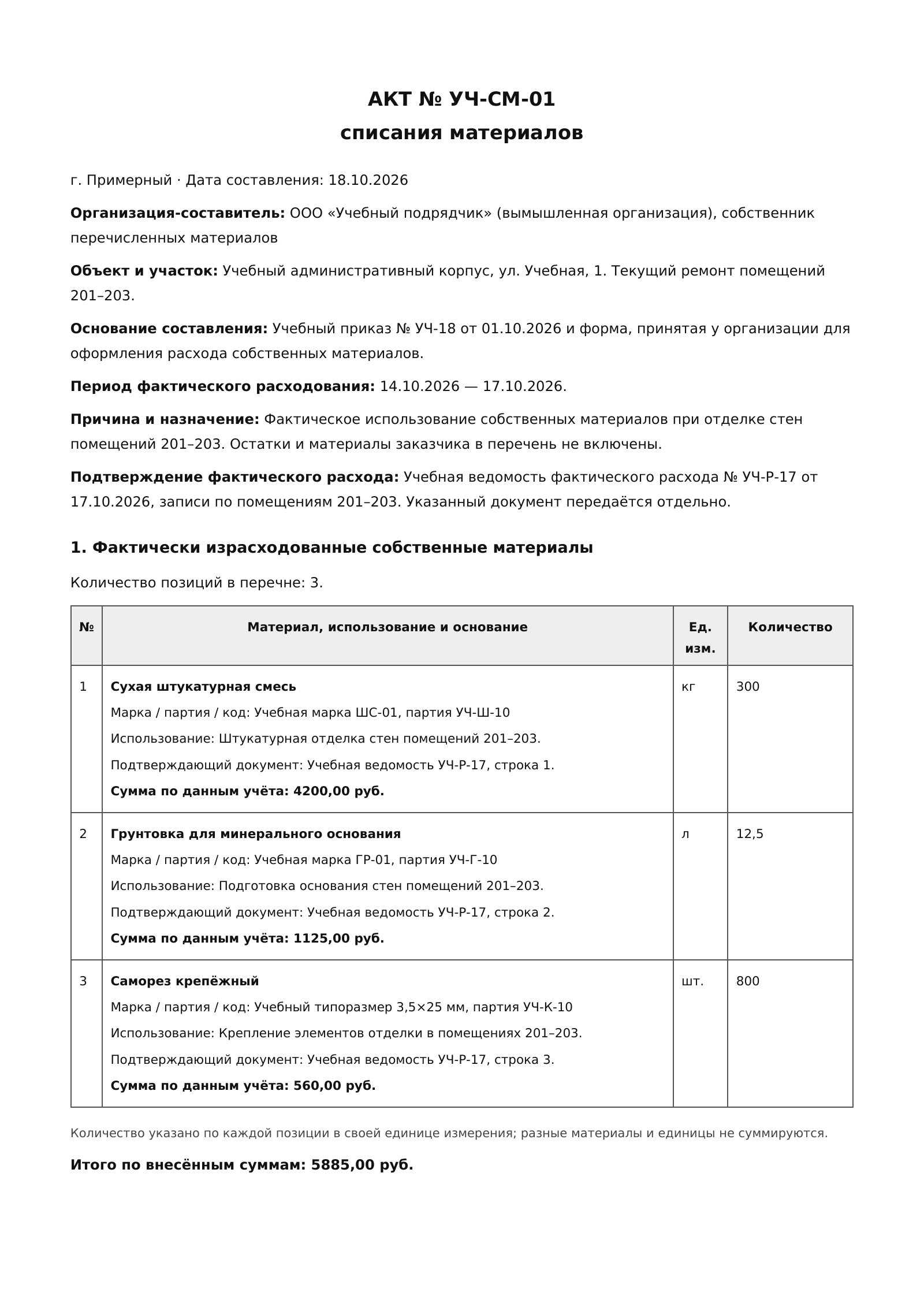 Лист 1 учебного акта списания материалов
